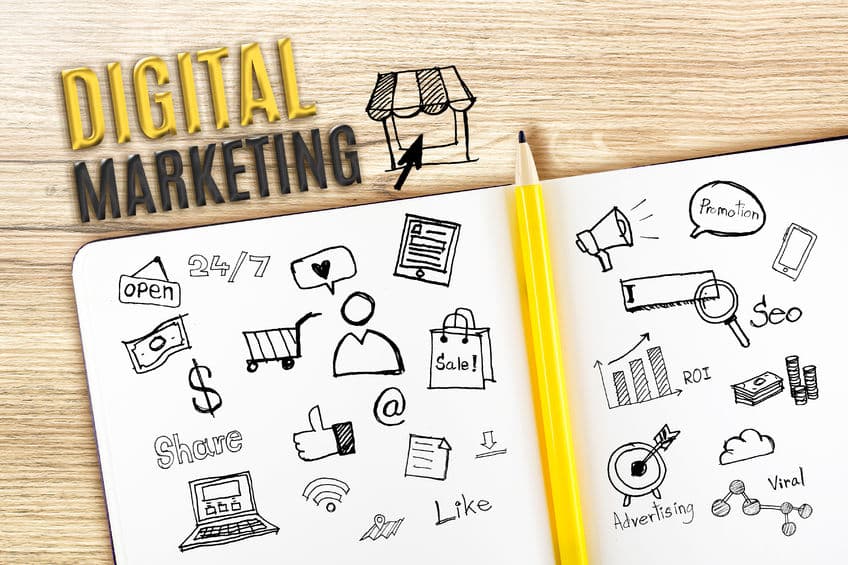 Increase your digital marketing return on investment with a plan