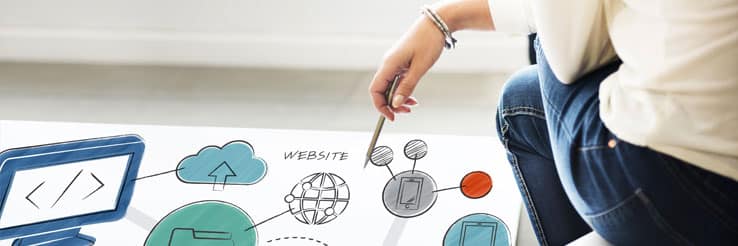 5 Benefits of Redesigning Your Website